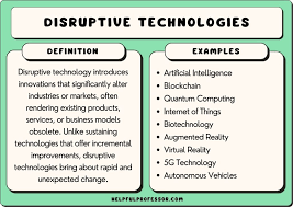 technology examples