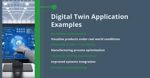 Unlocking the Potential: Exploring the Power of Digital Twin Technology