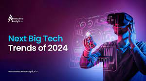 Unveiling the Exciting Future: Upcoming Technologies That Will Shape Our World