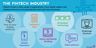 Navigating the Future: Exploring the Latest in Financial Technology