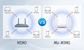 Unleashing the Power of MIMO Technology in Wireless Communication