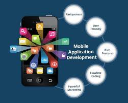 android software development