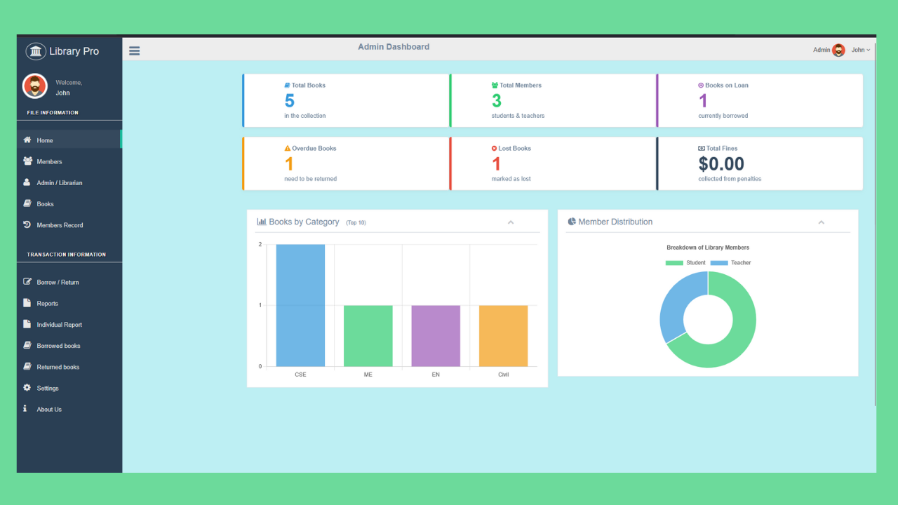 Optimizing Library Operations with a Modern Library Management System