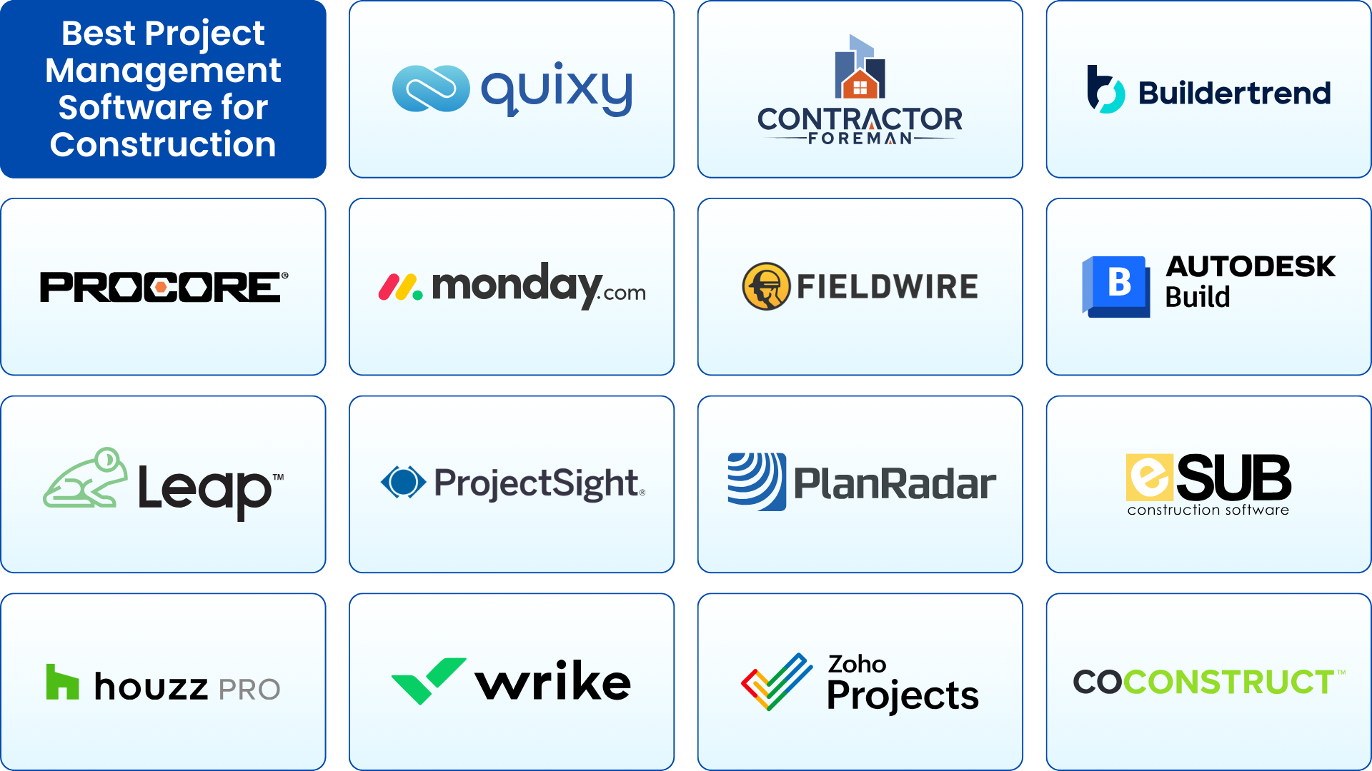 best project management software