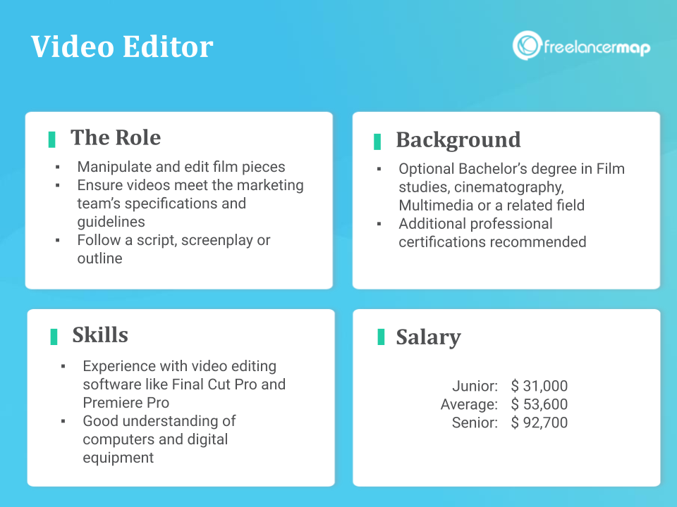Mastering the Art of Video Editing Software: A Comprehensive Guide