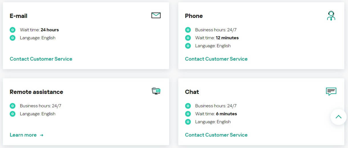 kaspersky vpn