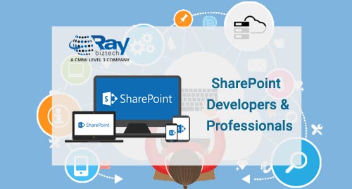 Unlocking Business Potential: The Role of a SharePoint Developer in Driving Innovation